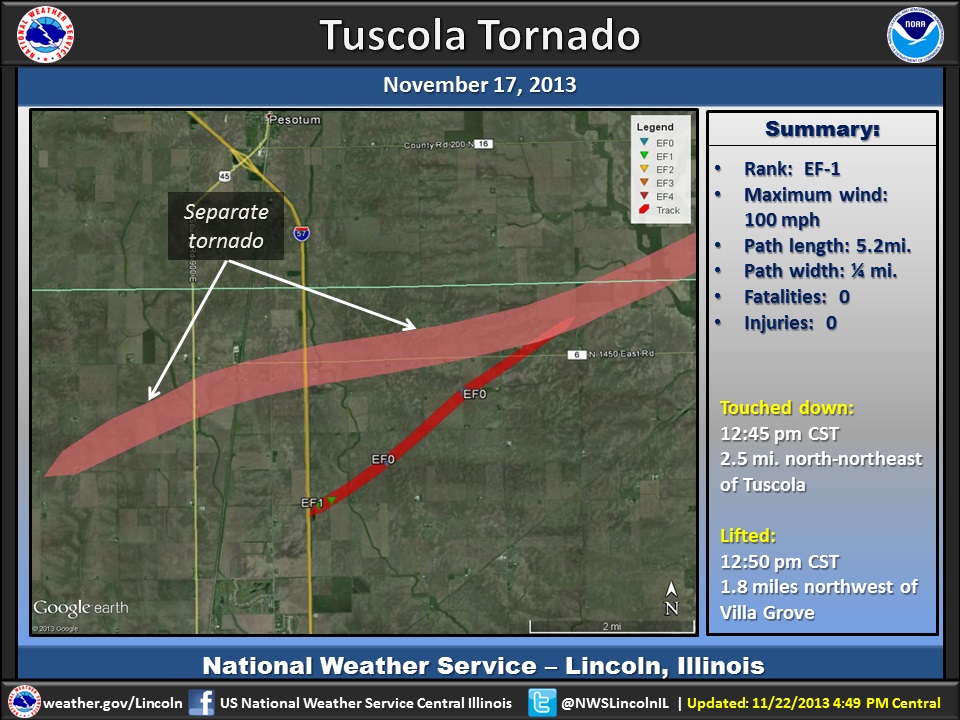 Tuscola tornado track