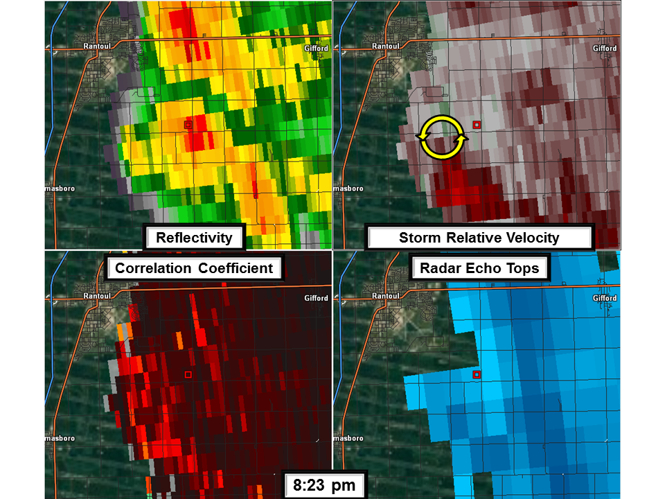 Radar Image