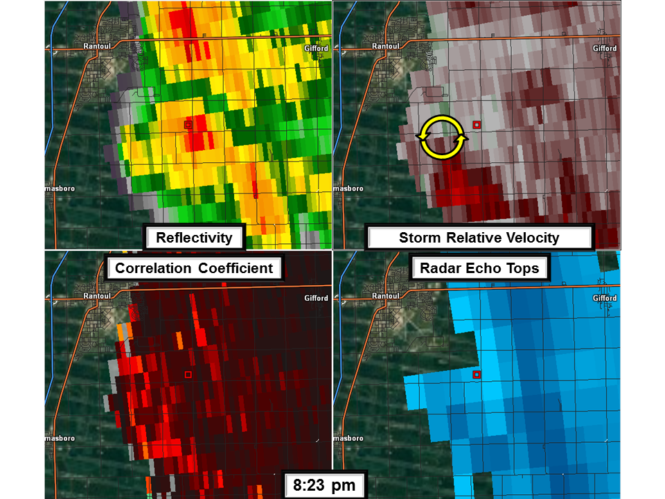 feeling cute, might cause F5 tornadoes in a 200 mile radius : r/FFXVI