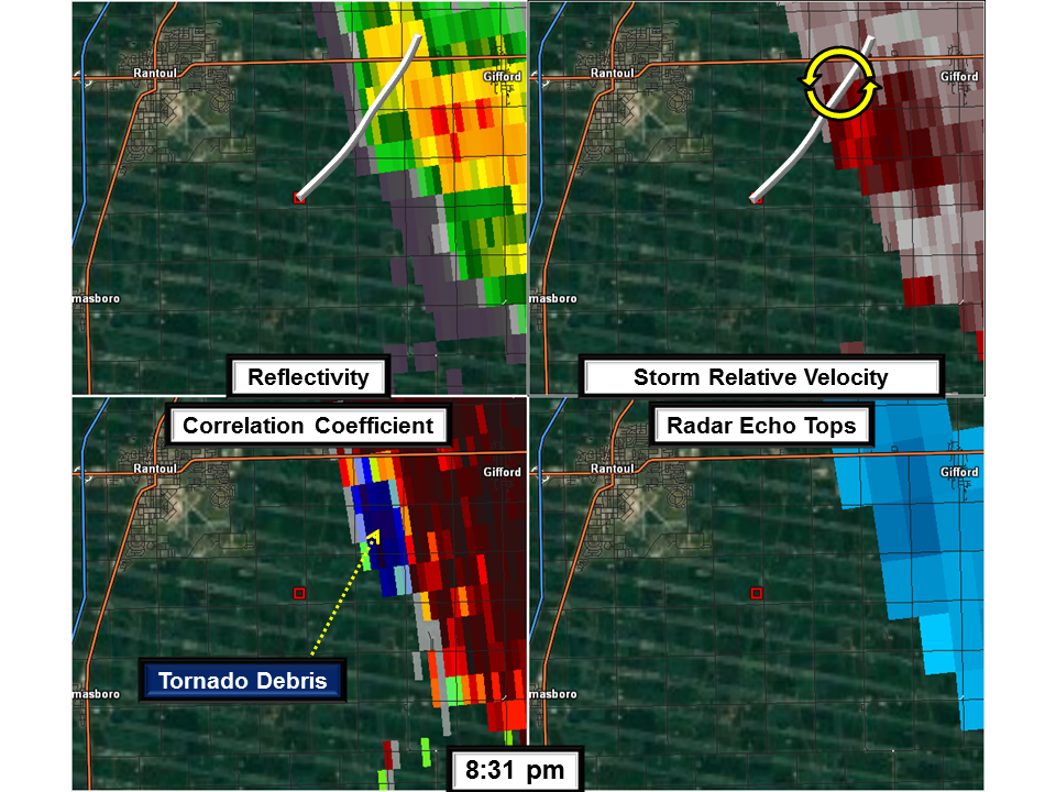 Radar Image