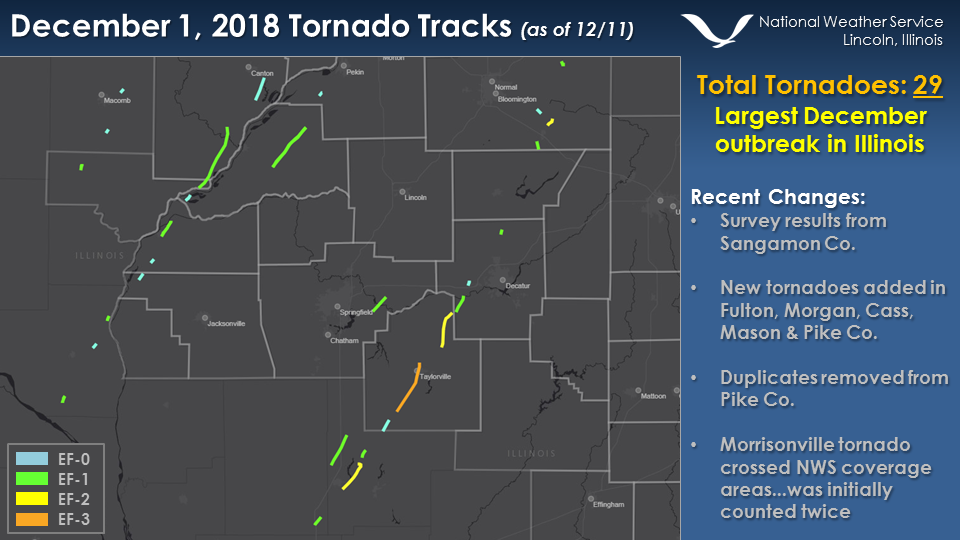 Track Map of All Tornadoes