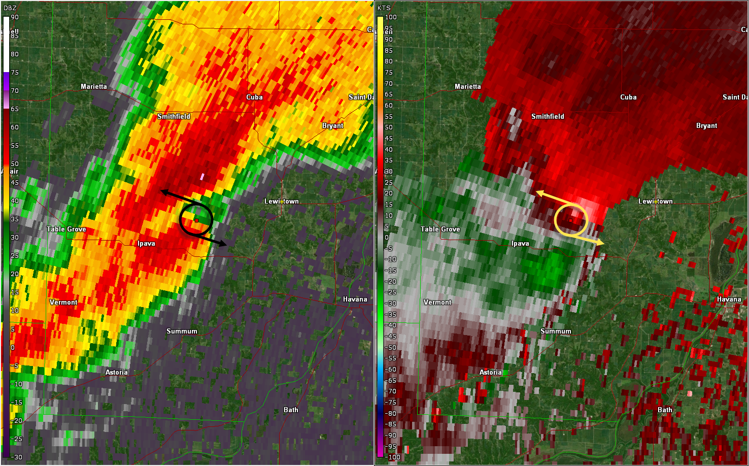 Radar/Photo