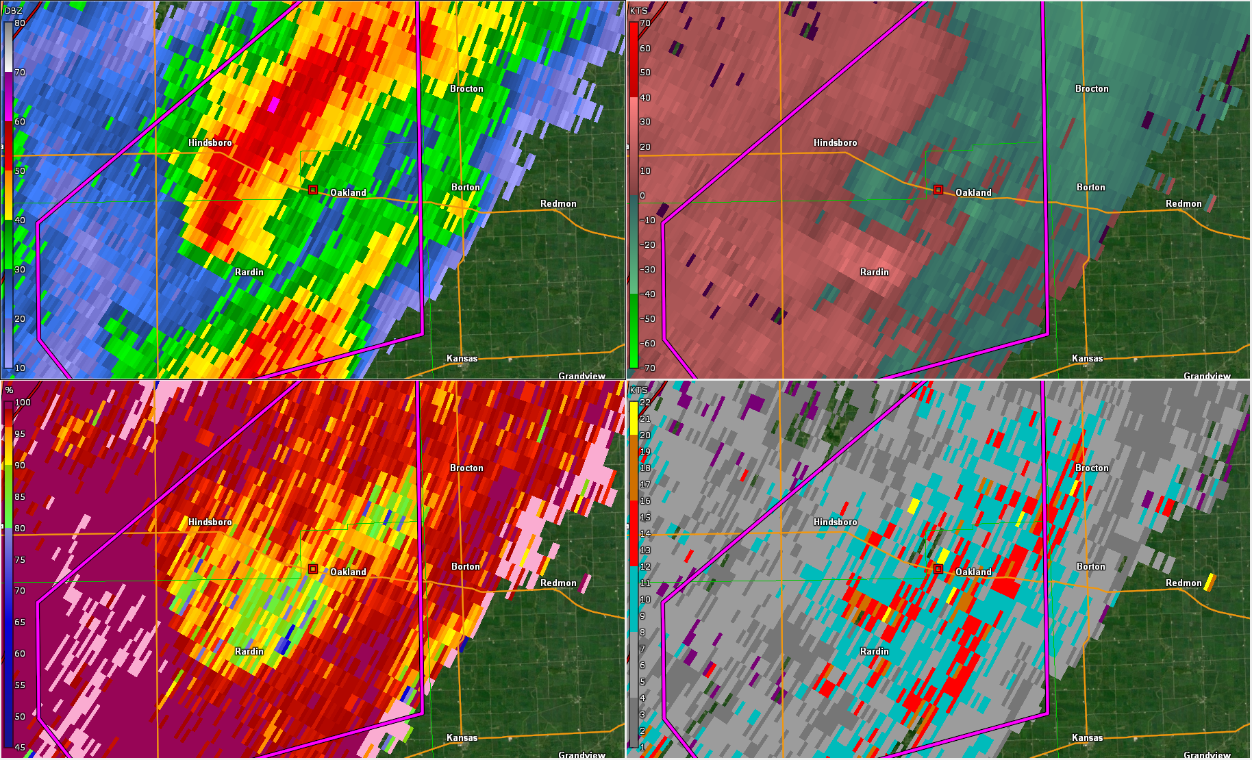 Radar/Photo
