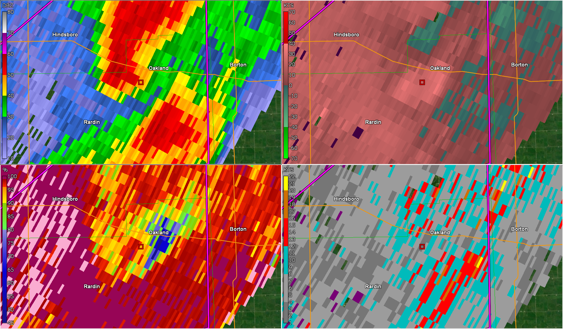 Radar/Photo
