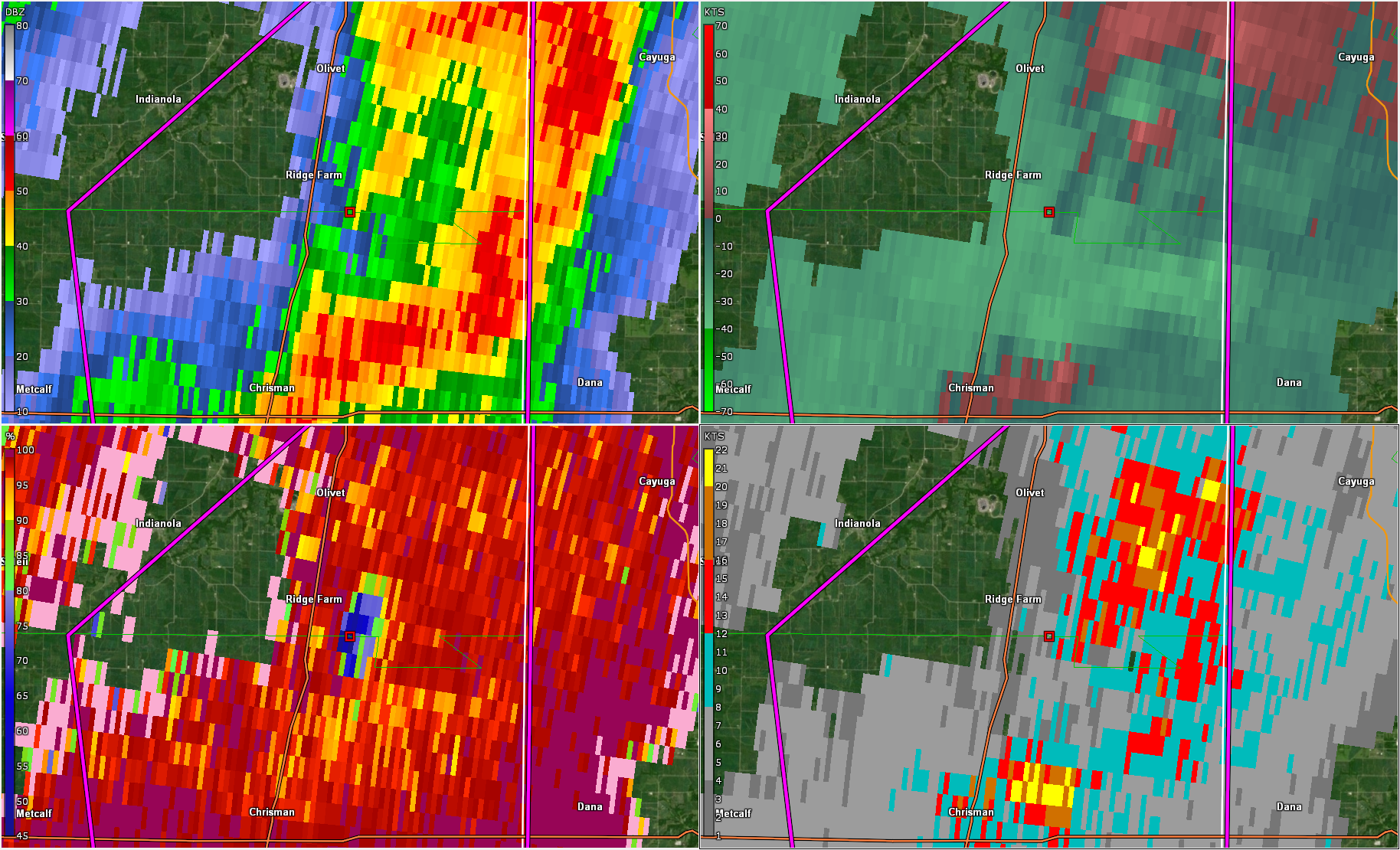 Radar/Photo