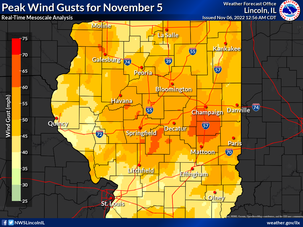 Analysis of peak wind gusts on November 5th