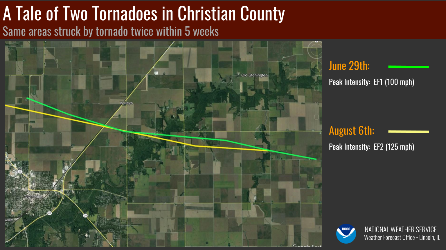 Comparison between June 29th and August 6th tornado tracks northeast of Taylorville