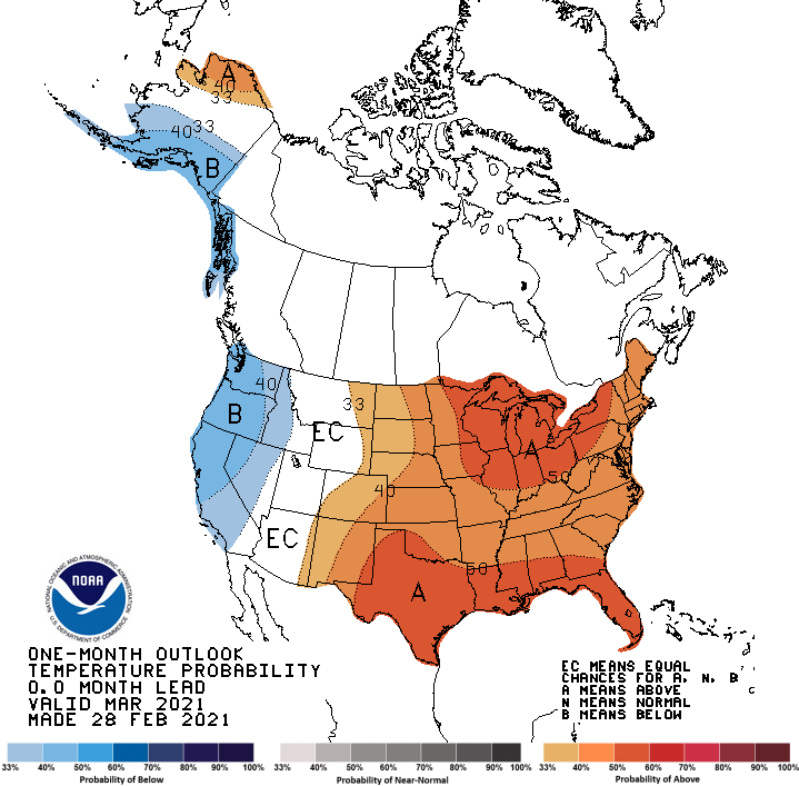 March 2021 Temperature Outlook