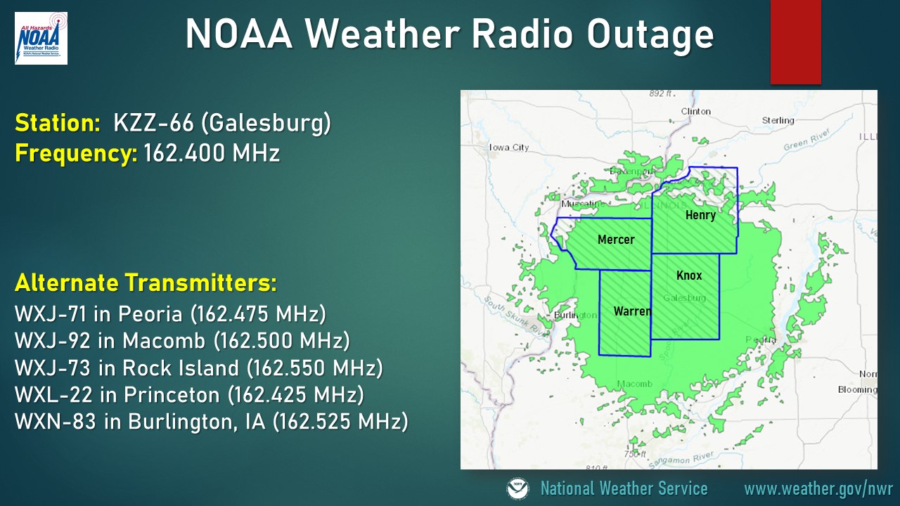 Galesburg NOAA Weather Radio outage information