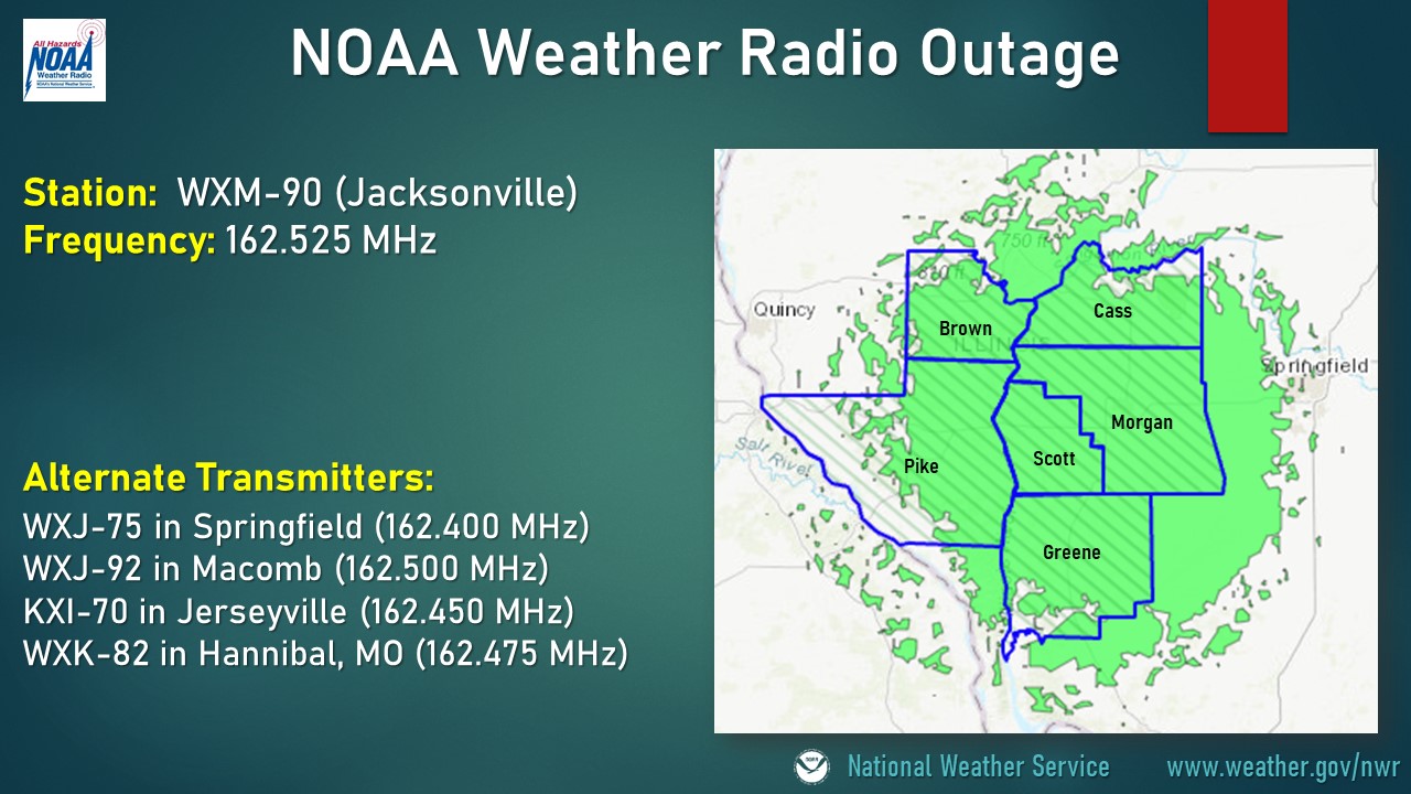 Jacksonville NOAA Weather Radio outage