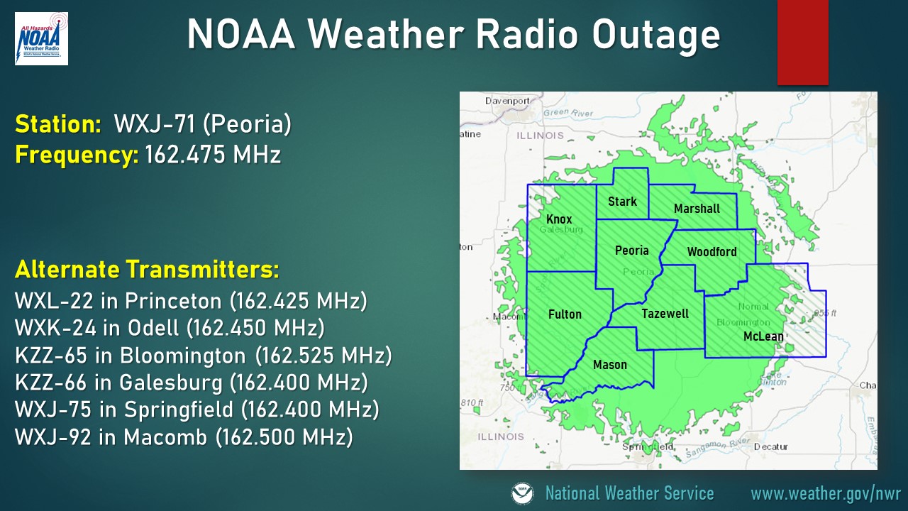Peoria NOAA Weather Radio outage information