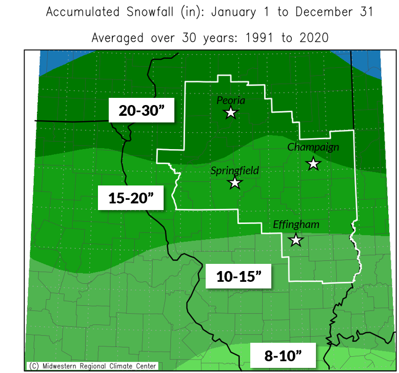 Average annual snowfall in central Illinois, 1991-2020