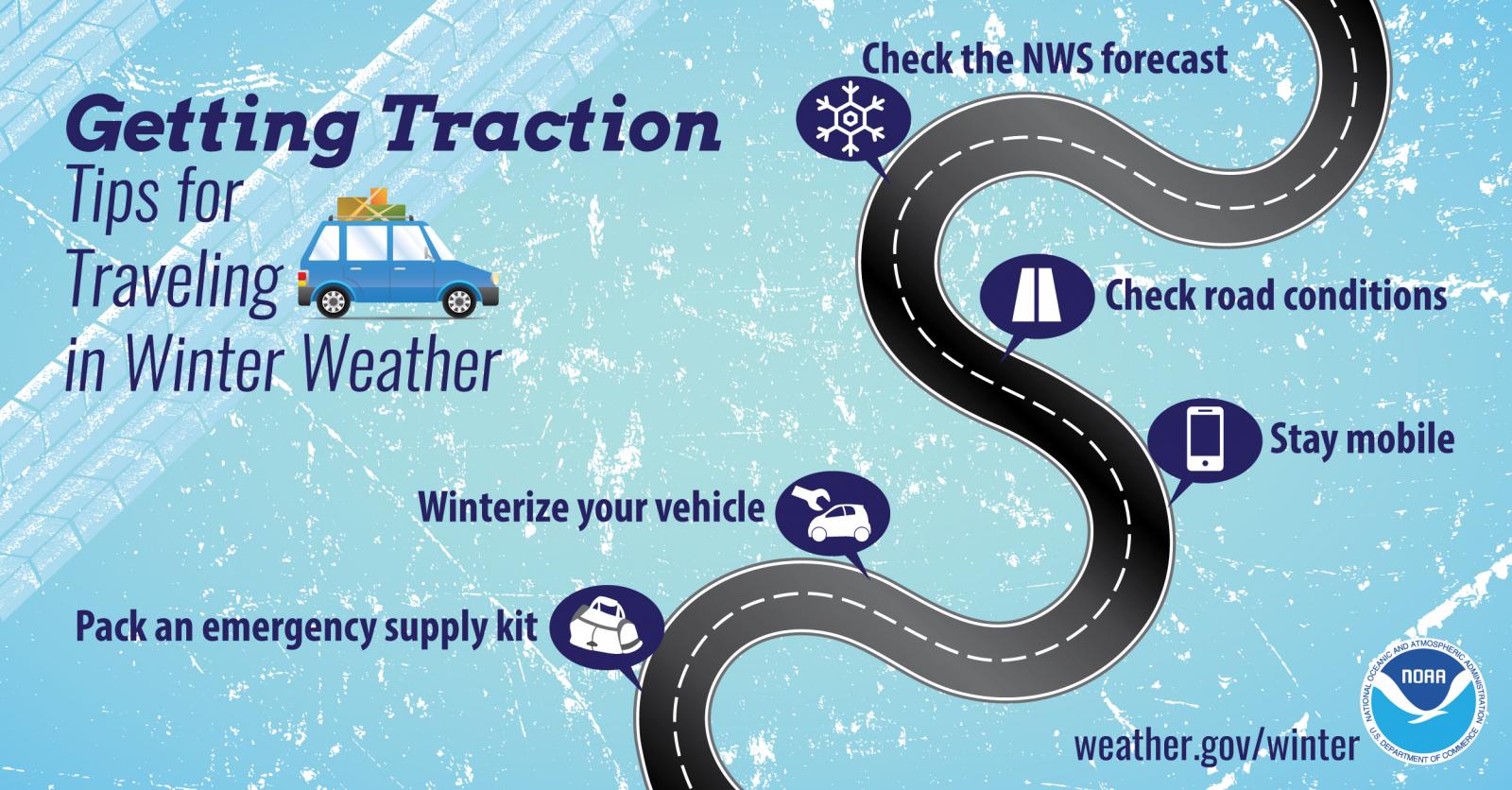 winter weather travel safety tips