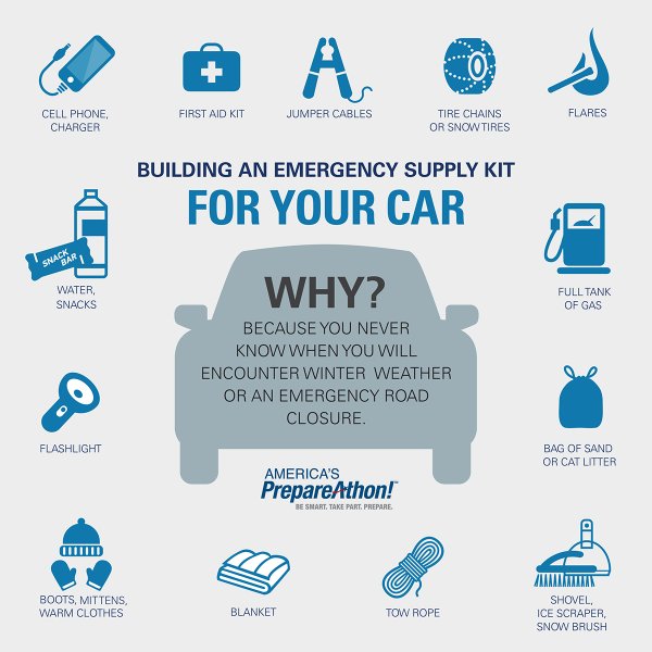 Winter road safety: Build an emergency car kit [infographic]  Car  emergency kit, Winter emergency car kit, Winter car kit