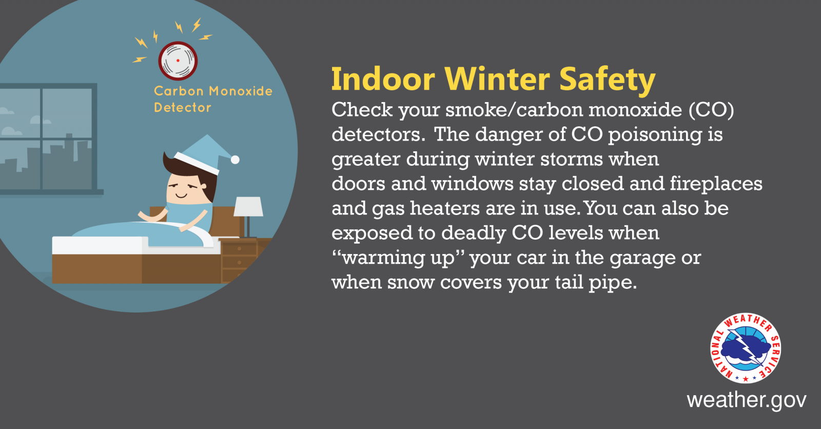 Are you winter ready? Check your preparedness with these safety