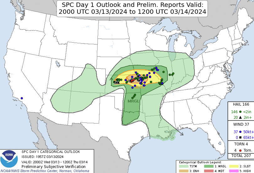 SPC Day 3 Probabilistic Outlook