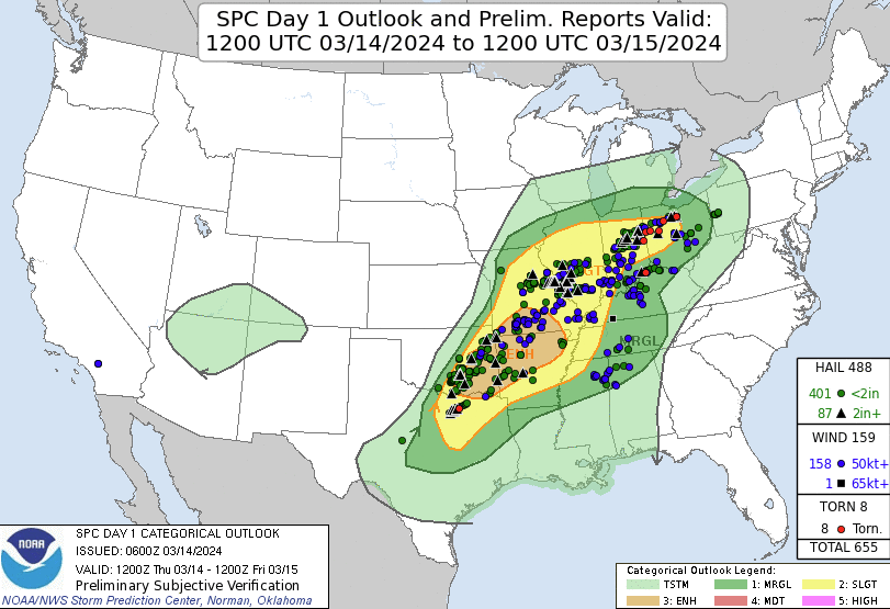 SPC Day 2 Probabilistic Outlook
