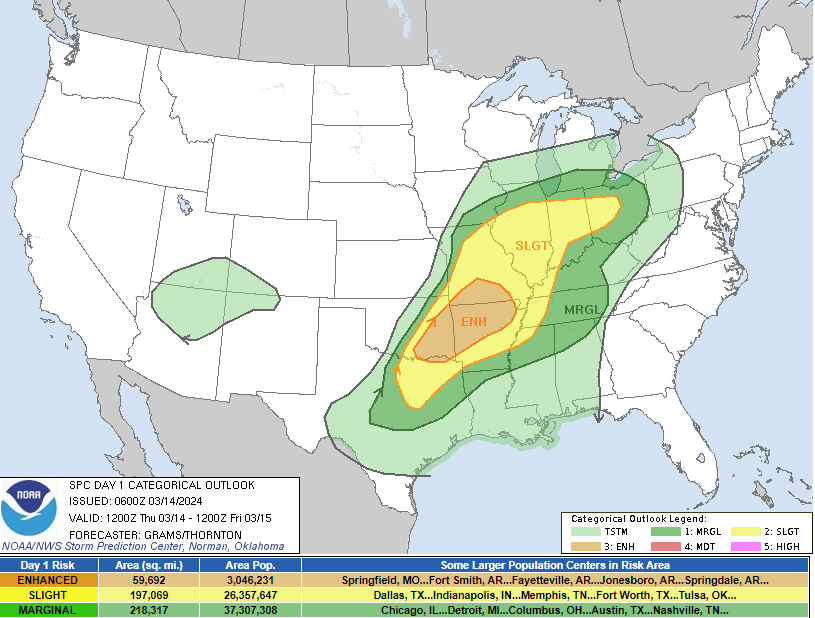 SPC Day 2 Categorical Outlook