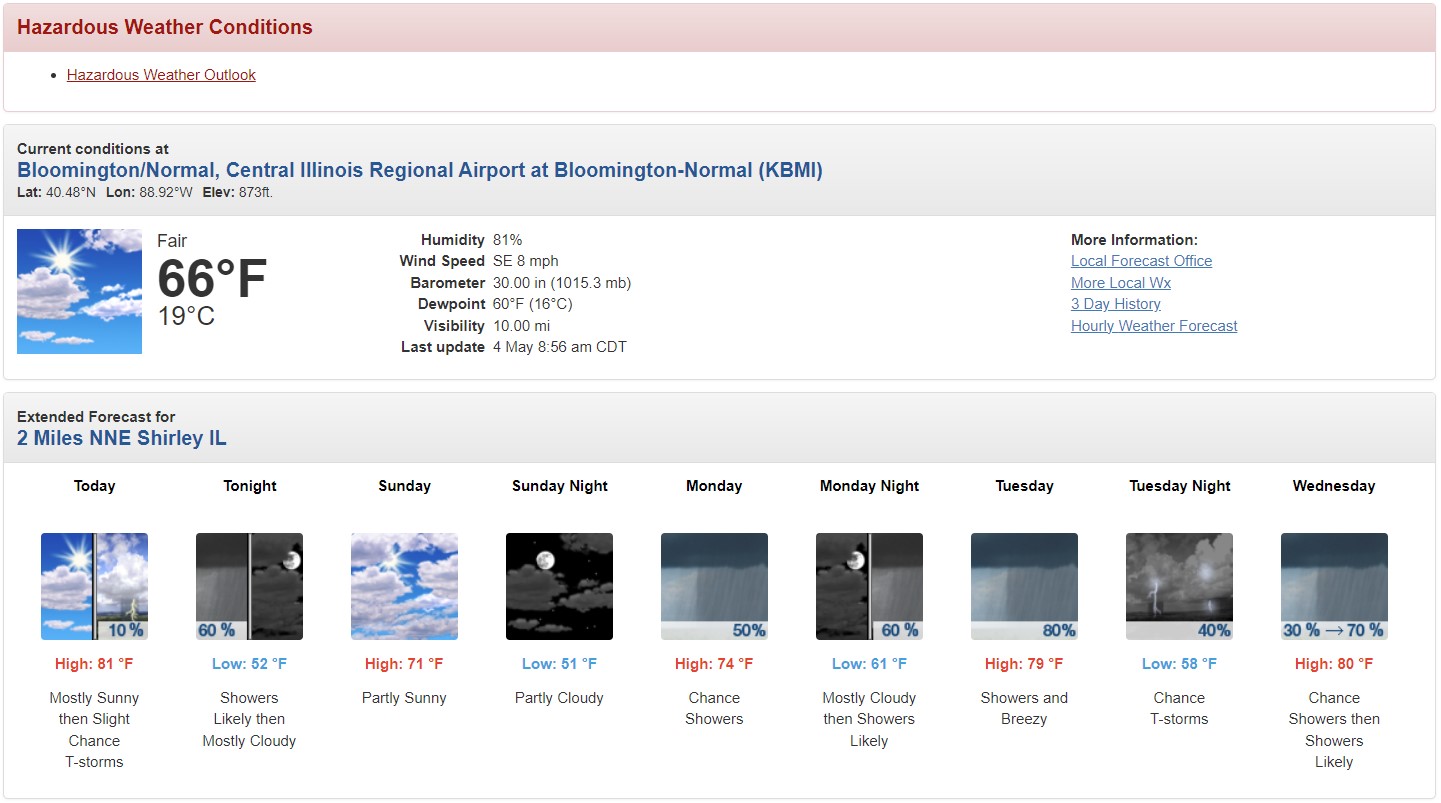 Example of 7-day forecast from the existing forecast pages