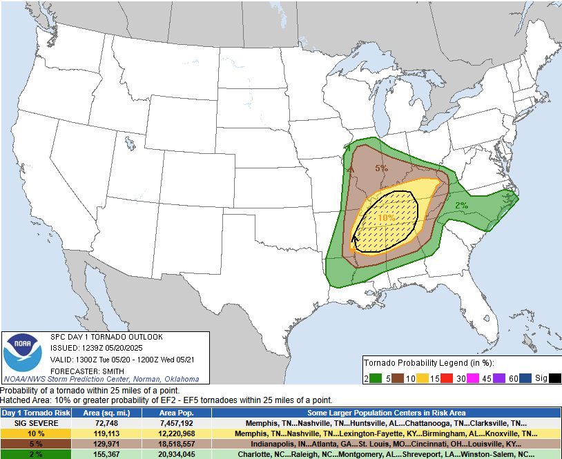 SPC Day 3 Probabilistic Outlook