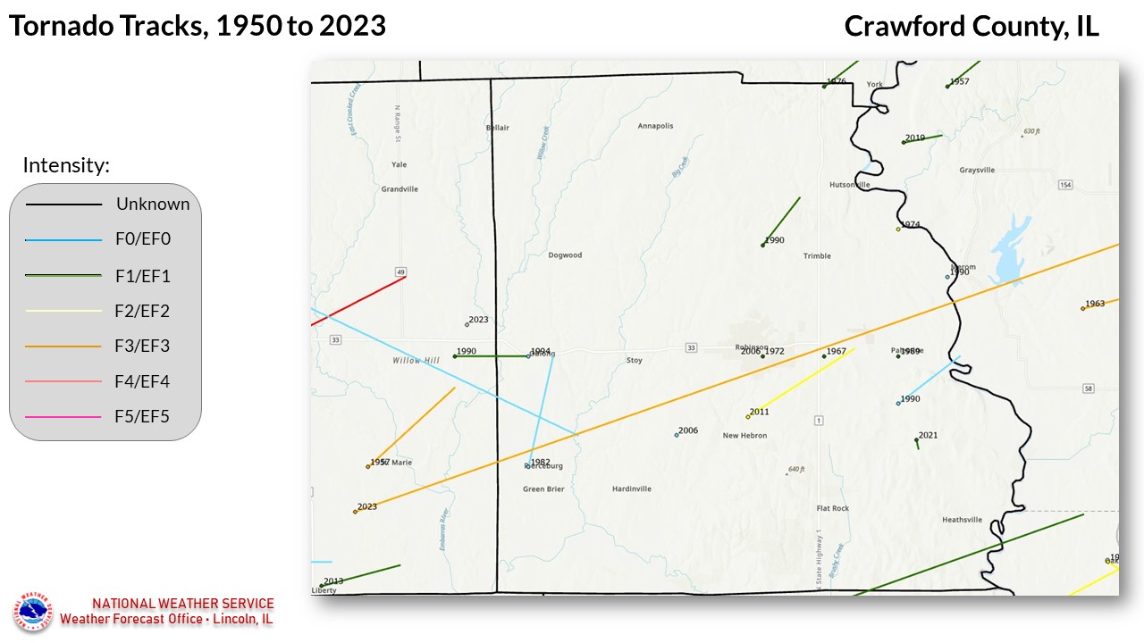 Crawford County tornadoes since 1950