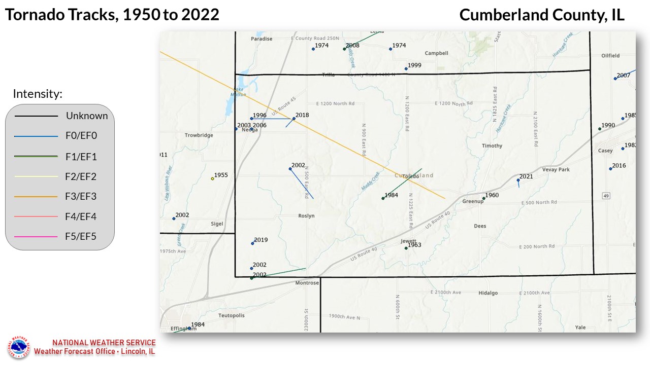 Cumberland County Tornadoes Since 1950