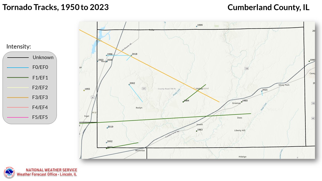 Cumberland County Tornadoes Since 1950