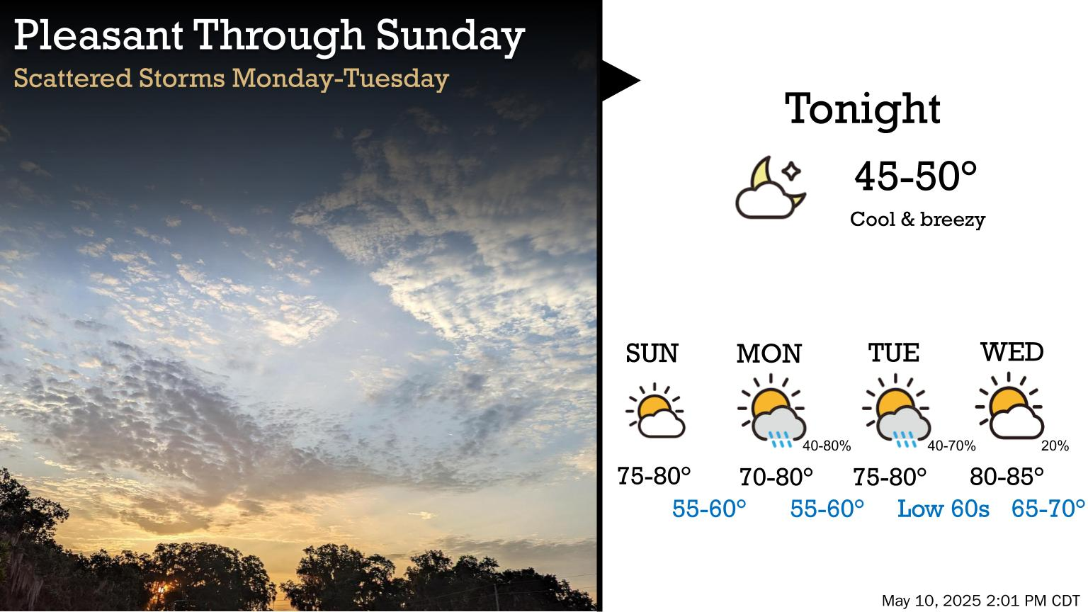 Weather Story