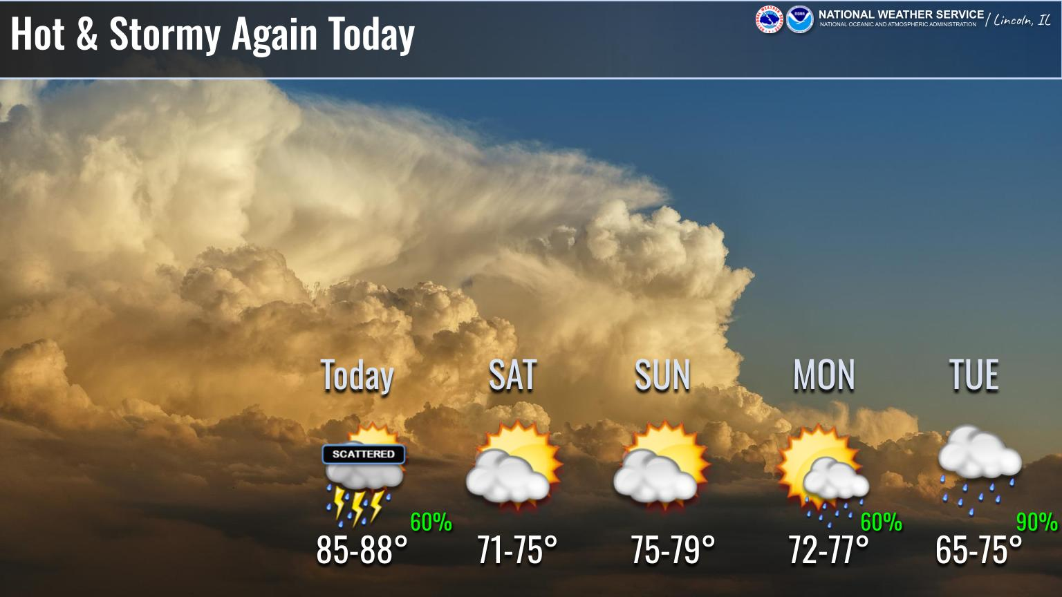 Weather Story