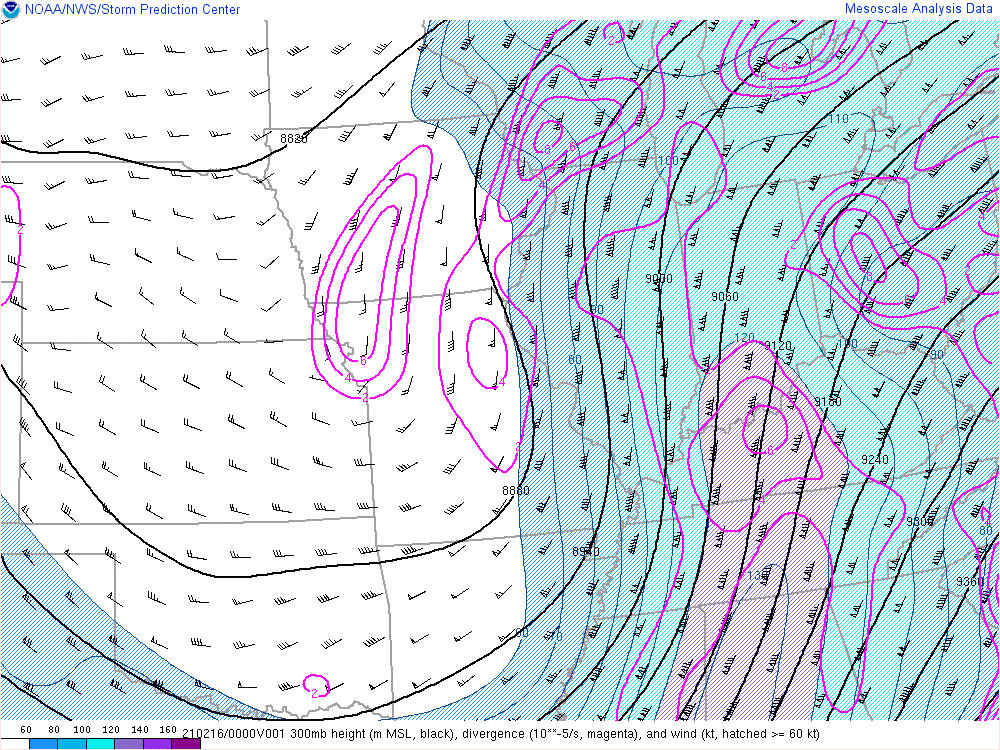 Environment - 300mb at 7pm