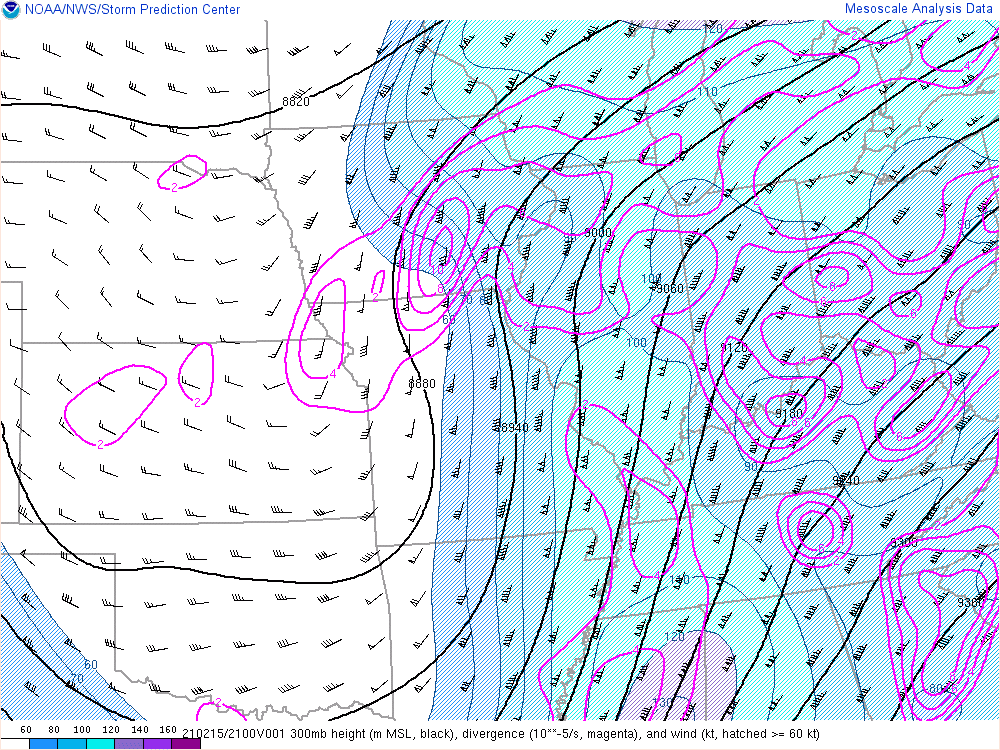 Environment - 300mb at 4pm