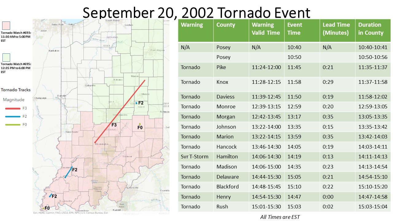 Map of the Tornadoes as well as a table showing tornado warning times and lead times