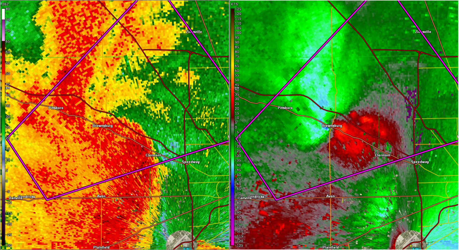 Radar/Photo