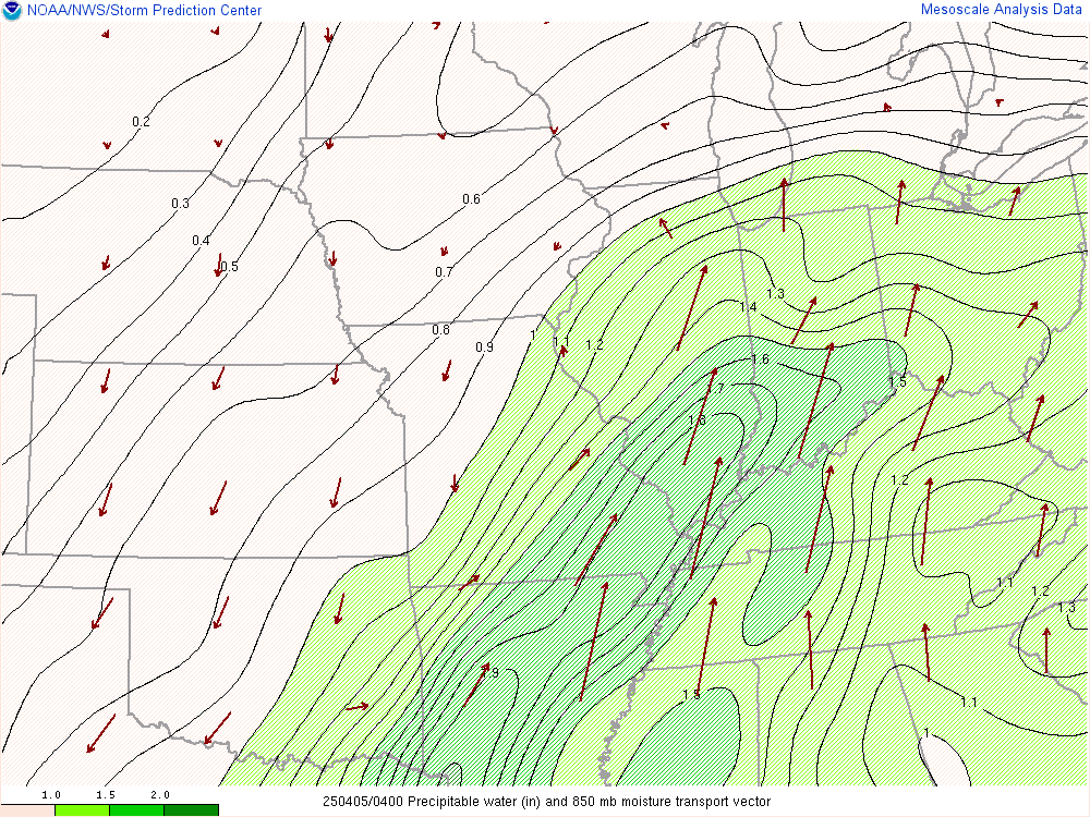 Environment - Precipitable Water at Midnight April 5