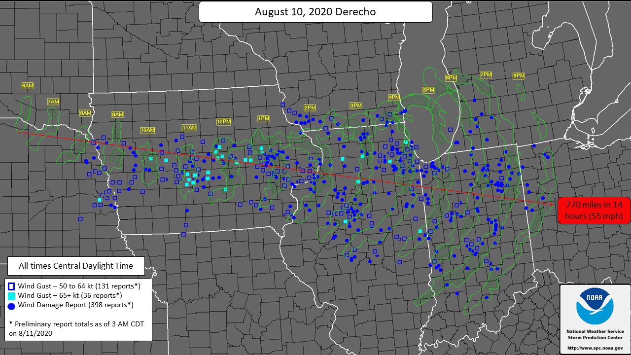 SPC Storm Reports