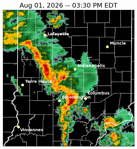 Radar Loop