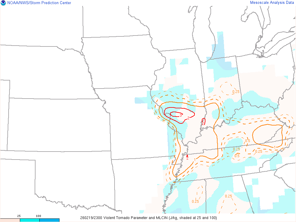 Violent Tornado Parameter at 6:00 PM EST