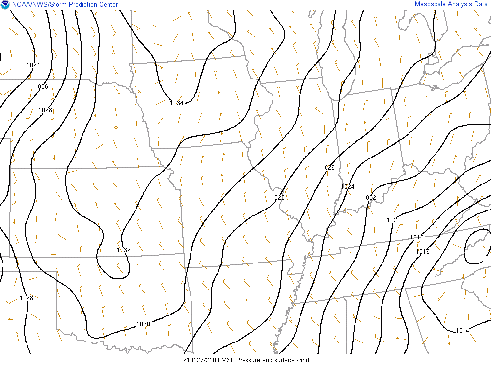 Environment - Surface pressure/wind