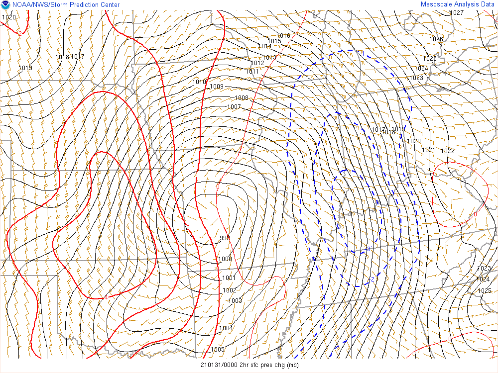 Environment - Surface Pressure and Pressure Falls at 7 pm