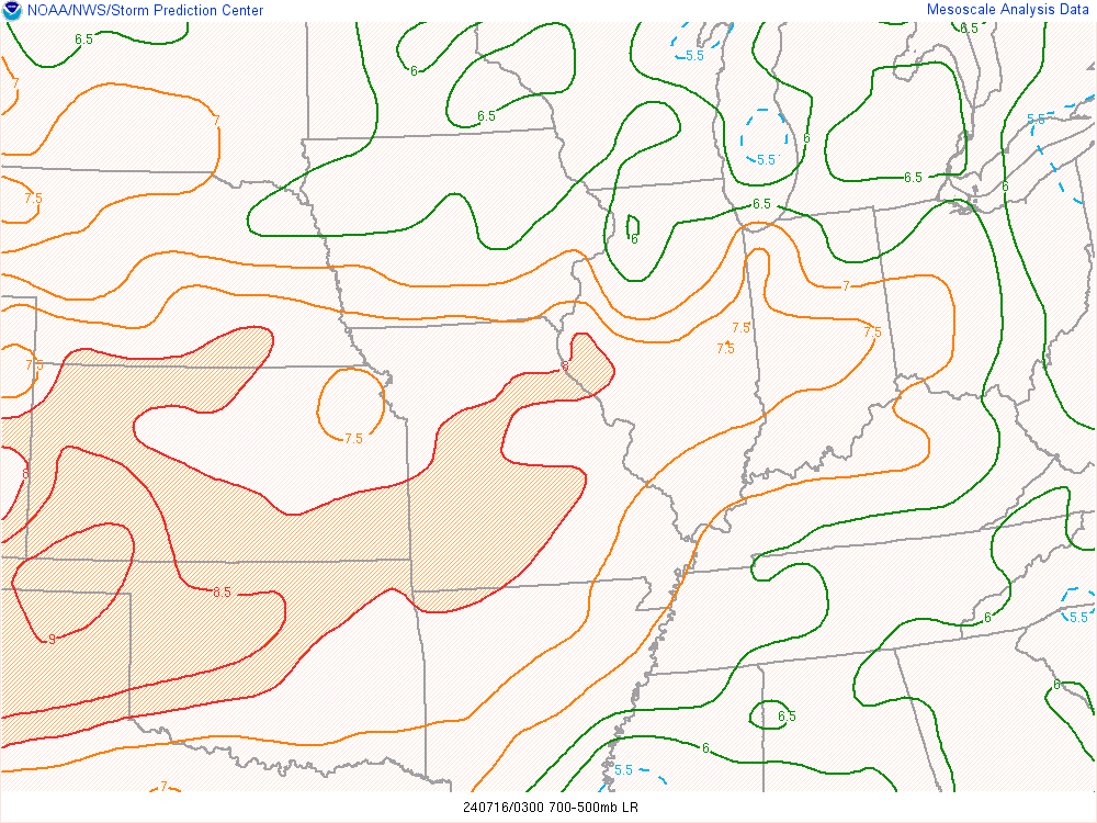 Environment - Mid Level Lapse Rates