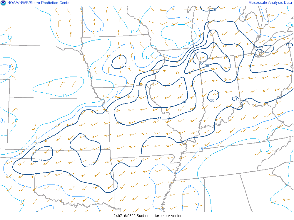 Environment: 0-1km shear at 11pm