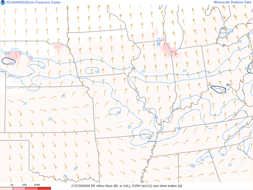Environment - Effective Storm Relative Helicity at 8 PM