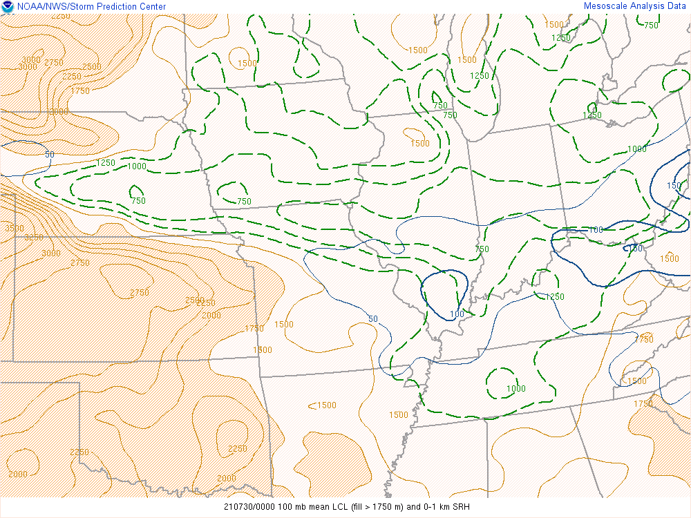 Environment - LCLs at 8 PM EDT