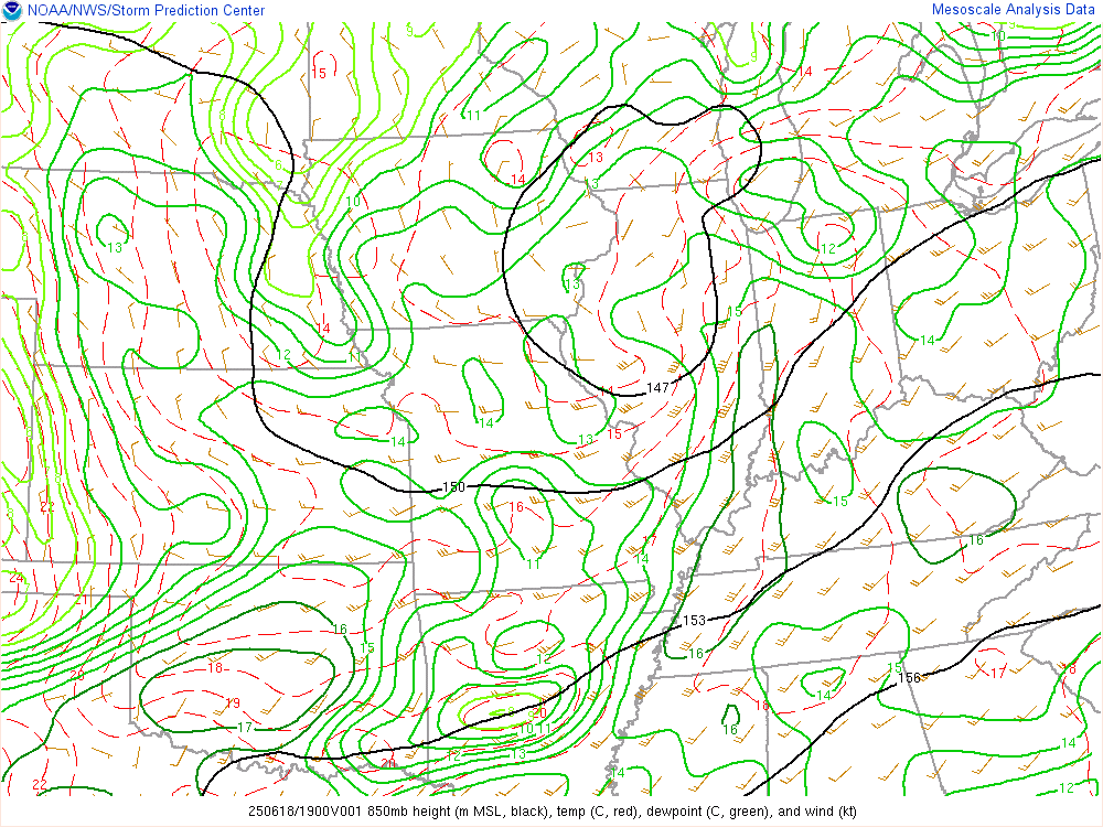 Environment 850 mb