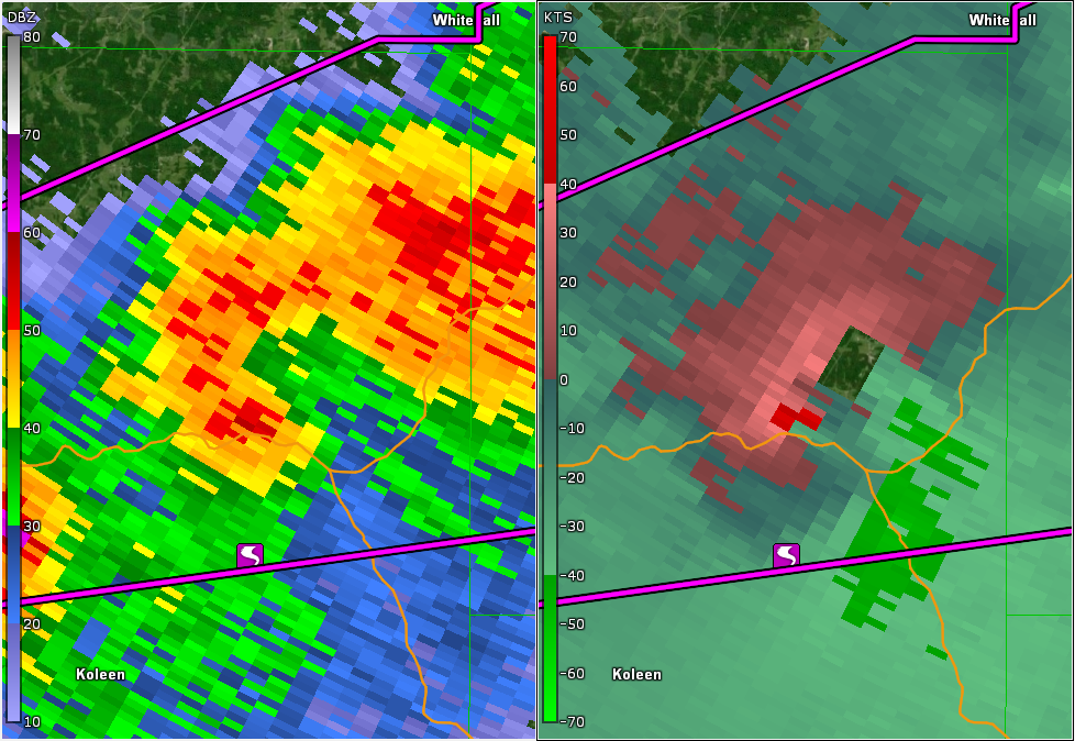 Radar/Photo