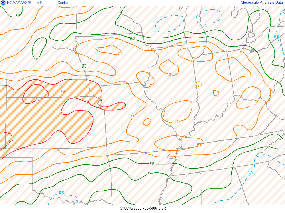 Environment - Mid Level Lapse Rates at 7 PM