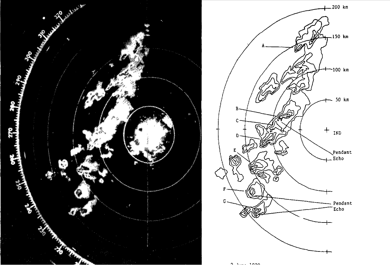 Radar Image