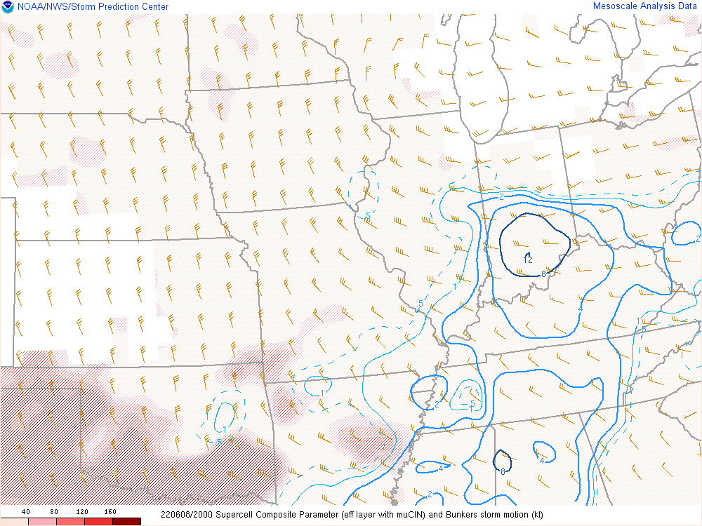 Environment - Supercell Parameter at 4:00 PM EDT
