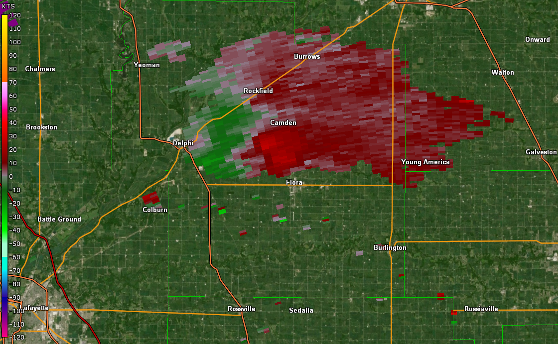 Radar/Photo