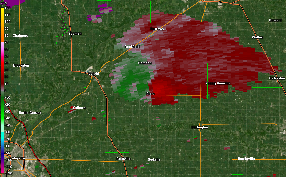 Radar/Photo